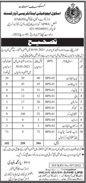 304+ New Govt Jobs in Sindh Education Department 202