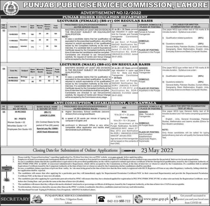 PPSC New Govt Jobs in Punjab today 2022 PPSC Latest Jobs 2022