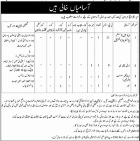 New Government Jobs in Combined Military Hospital CMH 2022