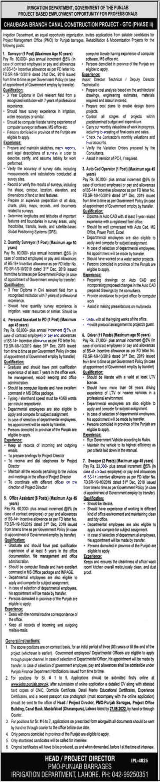 Punjab Irrigation Department New Government Jobs 2022