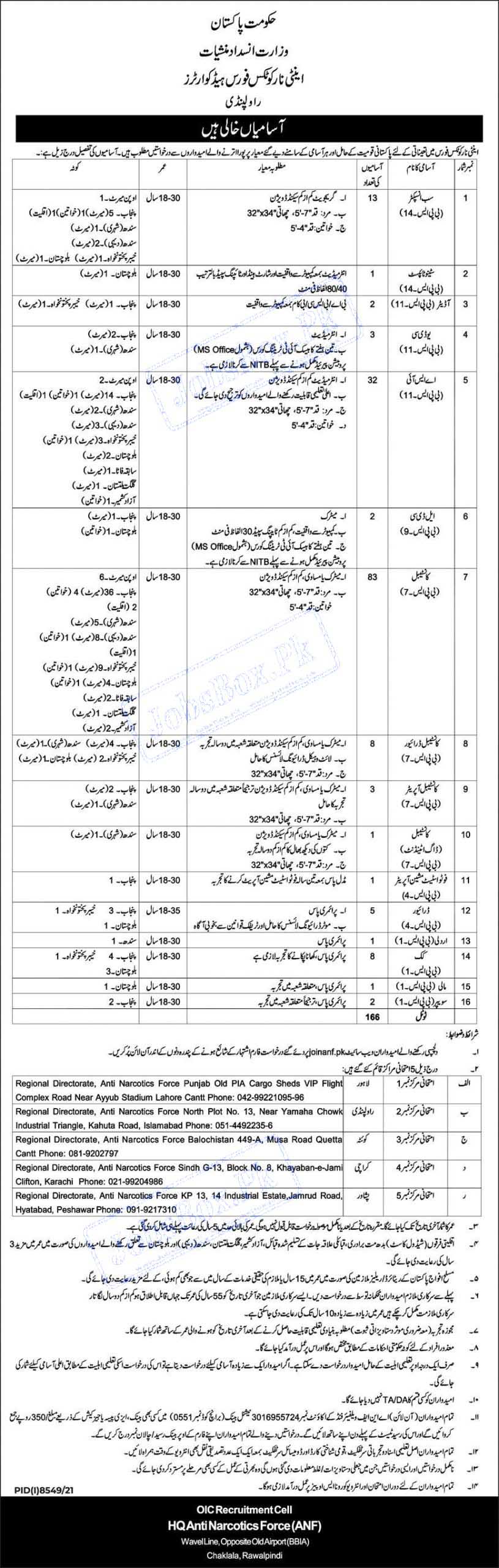 Ministry of Narcotics Control Latest Government Jobs 2022