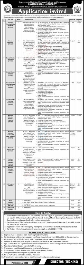 New Government Jobs in Pakistan Halal Authority 2022