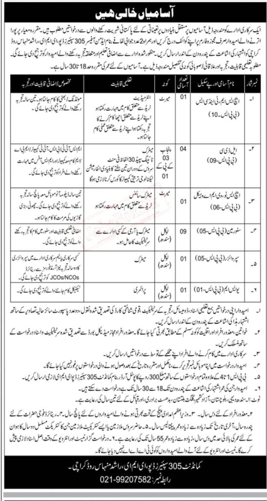 Pakistan Army New Government Jobs in EME Depot EME 2023