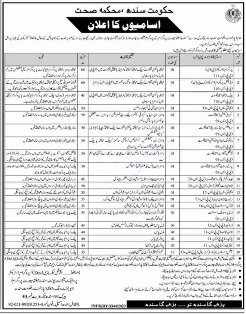 New Govt Jobs in Sindh Health Department 2023 Online Apply Form